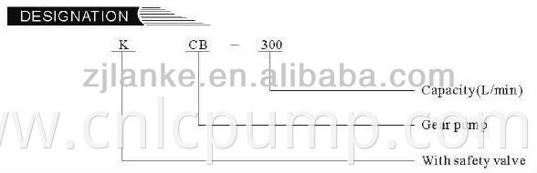 Electric Pto Gear Pump For Dump Truck